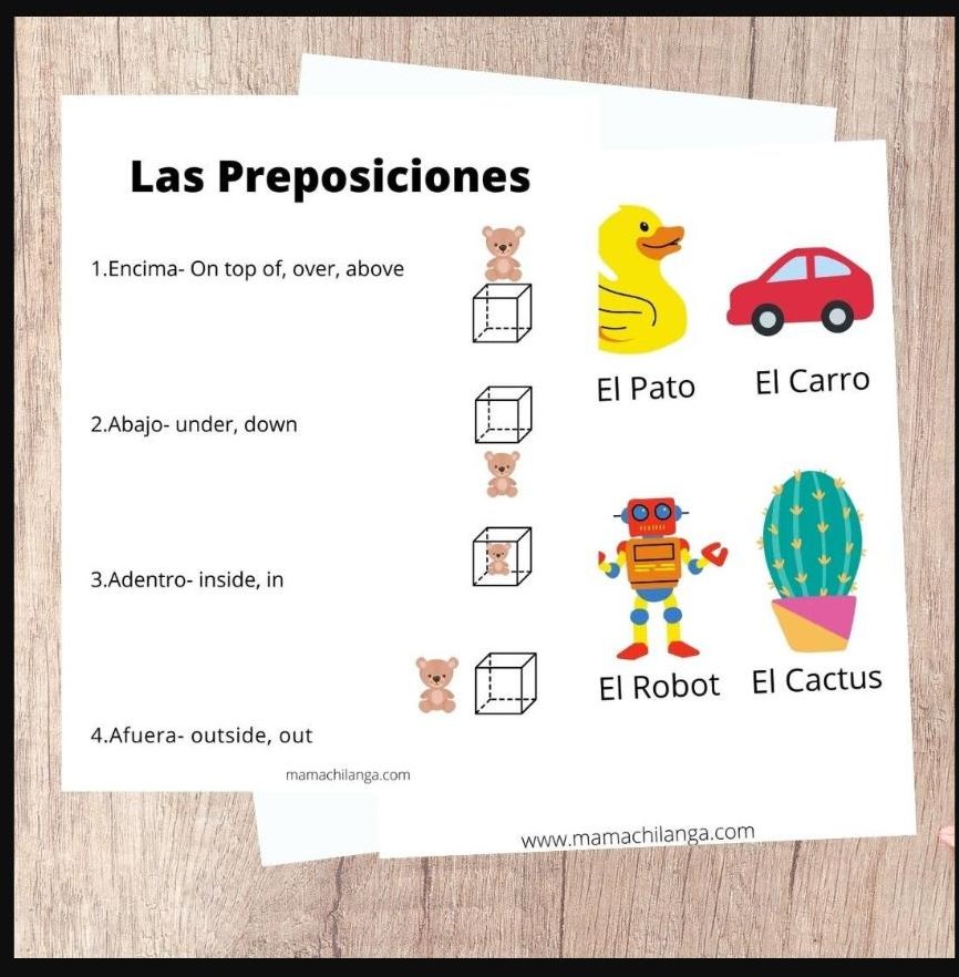 Lesson resource